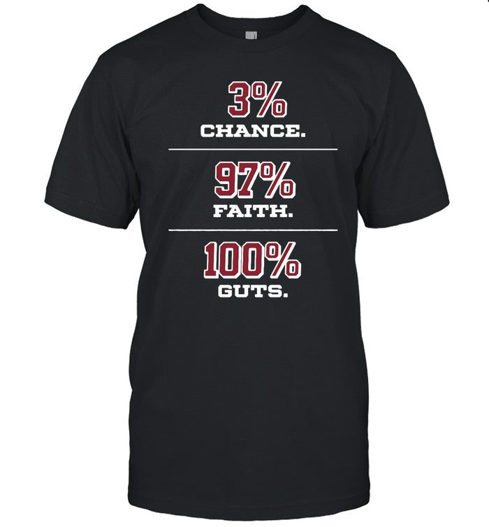 Heat Vs Haters 3% Chance 97% Faith 100% Guts Shirt