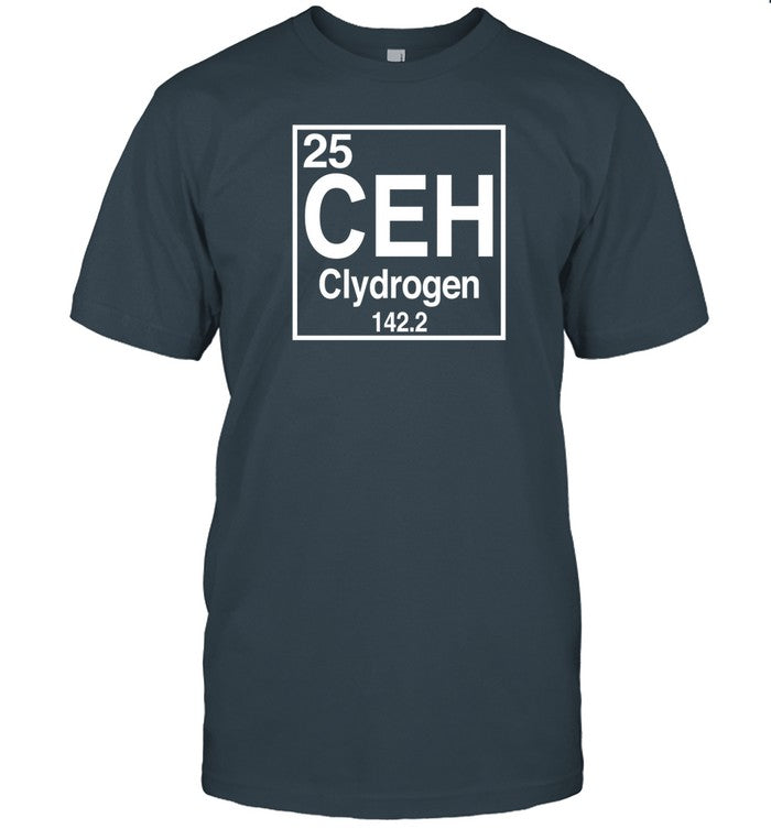 25 Ceh Clydrogen 142.2