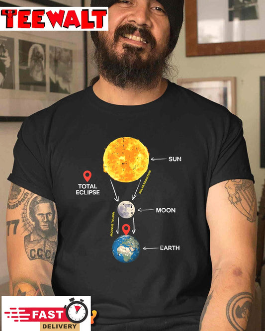 Sun Moon Earth Total Solar Eclipse 2024 April Men Women Kids T-Shirt