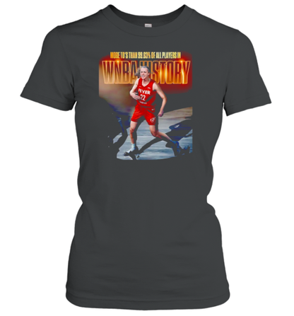 Caitlin Clark First Rookie To Earn Player Month Honors WNBA History 2024 T-Shirt